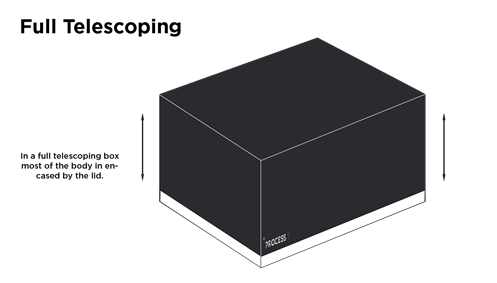 Full Telescope Box