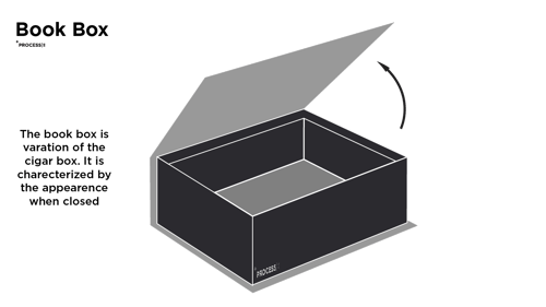 book box rigid box