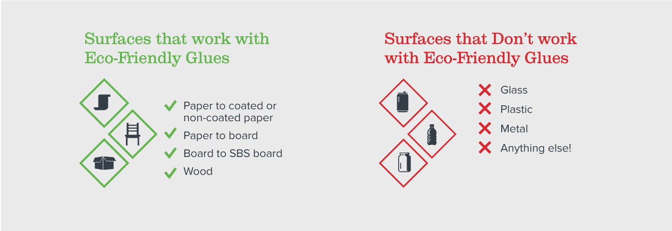 ldd-when-to-use-eco-friendly-glue-chart-v1