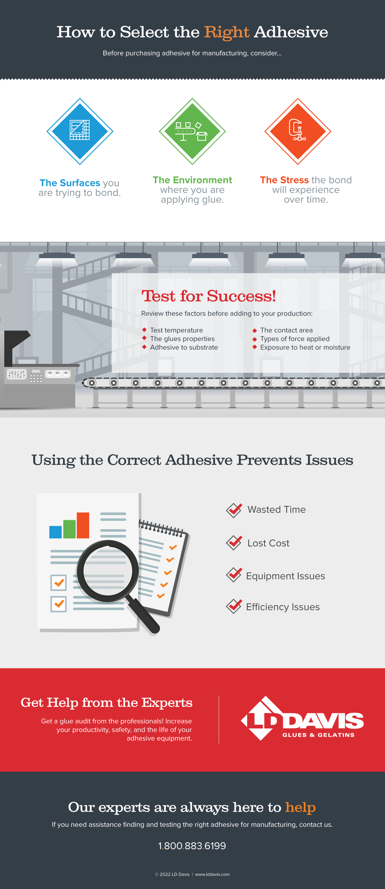 ldd-wrong-glue-cost-infographic-V1 (1)