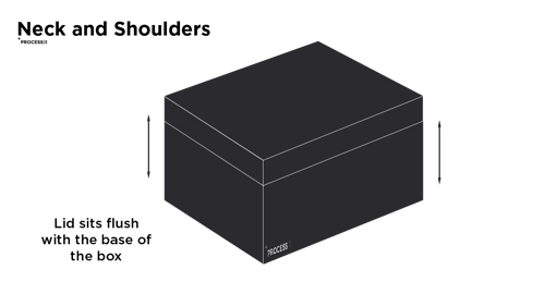 neck and shoulders rigid box